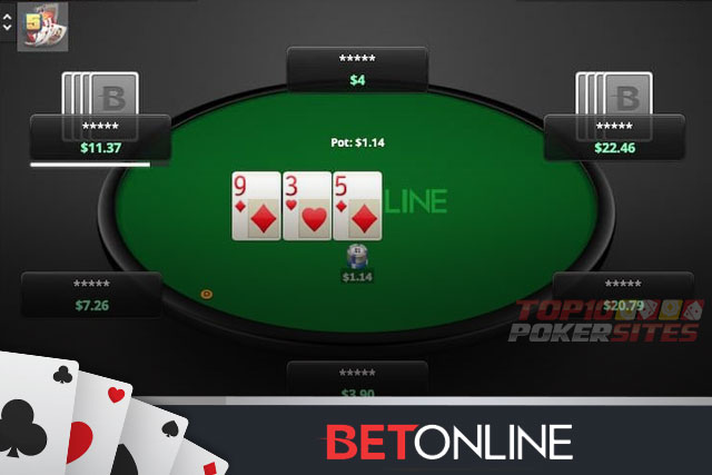 BetOnline Pokertisch