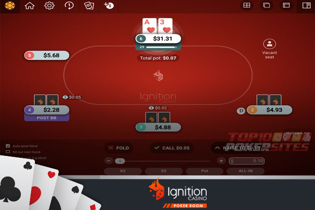 Ignition poker Table Ignition Poker Table